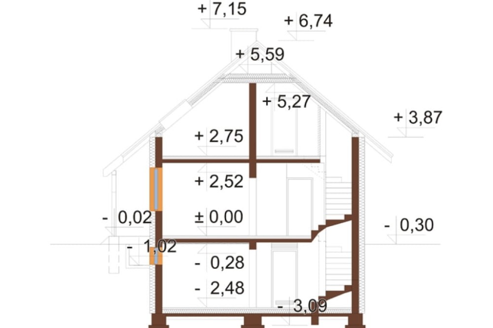 Projekt domu Prądnik DM-6143, parterowy z poddaszem mieszkalnym, częściowo podpiwniczony - przekrój A-A