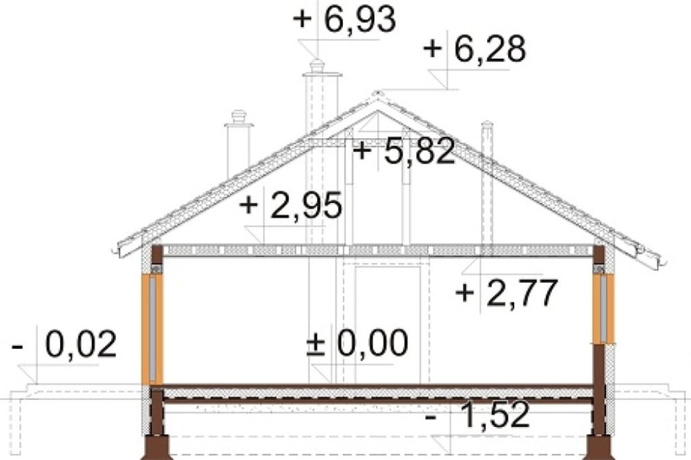 Projekt domu Izelia 2 L-6741, parterowy, niepodpiwniczony, bez garażu - przekrój B-B