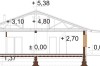 Projekt domu Ariona 2 L-6728,  parterowy, niepodpiwniczony, z garażem jednostanowiskowym - przekrój B-B