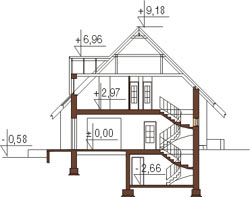 Projekt domu DM-5543 - przekrój