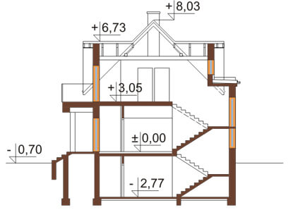 Projekt domu DM-6170 - przekrój