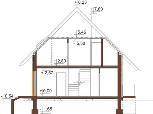 Projekt domu DM-6517 - przekrój