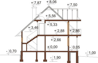 Projekt domu DM-6575 - przekrój