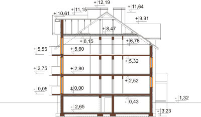 Projekt domu DM-6487 B - przekrój