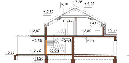 Projekt domu L-6557 - przekrój