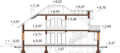 Projekt domu DM-6587 - przekrój