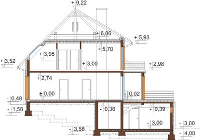 Projekt domu DM-6547 - przekrój