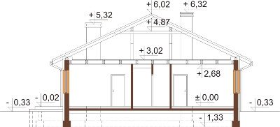 Projekt domu DM-6503 N - przekrój