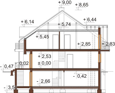 Projekt domu L-6605 - przekrój