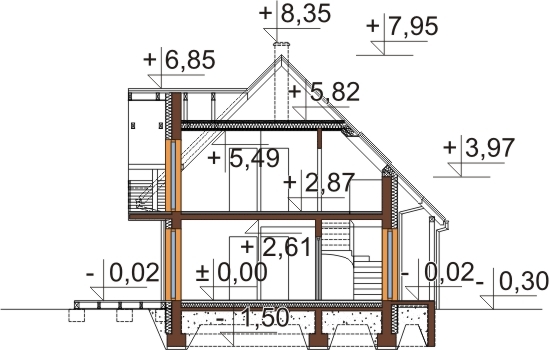 Projekt domu DM-6525 - przekrój