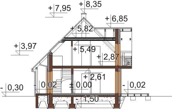 Projekt domu L-6525 - przekrój