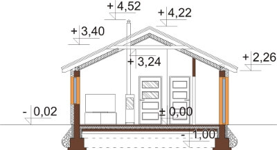 Projekt domu L-6632 - przekrój