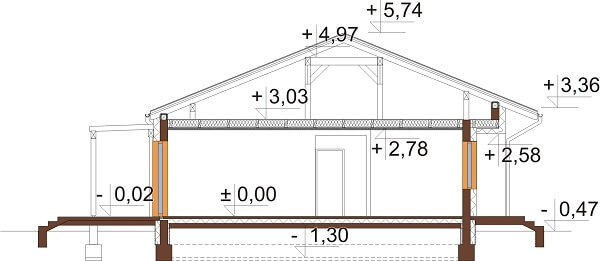 Projekt domu DM-6651 - przekrój