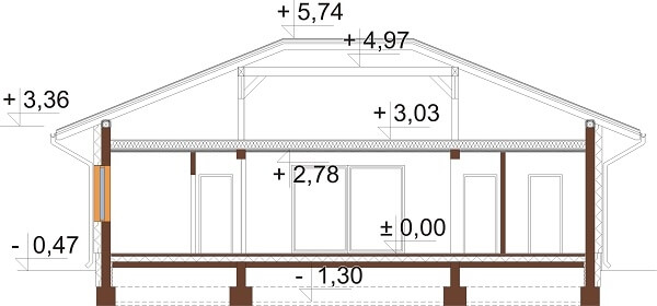 Projekt domu L-6651 - przekrój