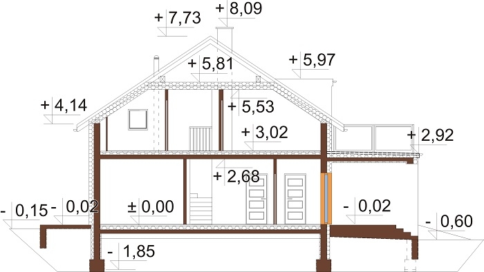 Projekt domu DM-6673 - przekrój