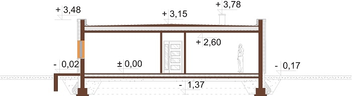 Projekt domu L-6643 - przekrój