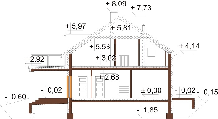 Projekt domu L-6673 - przekrój