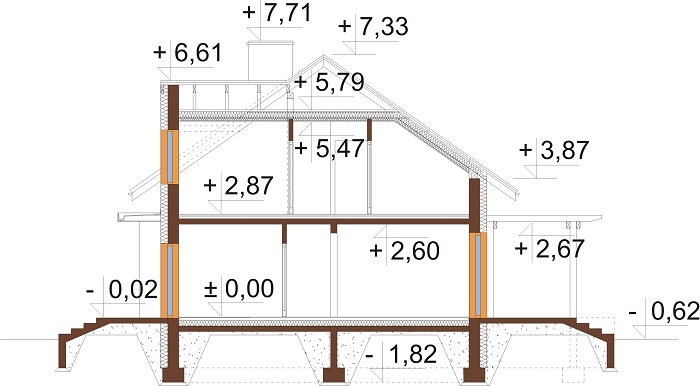 Projekt domu DM-6697 - przekrój