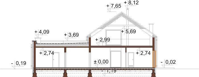 Projekt domu DM-6709 - przekrój