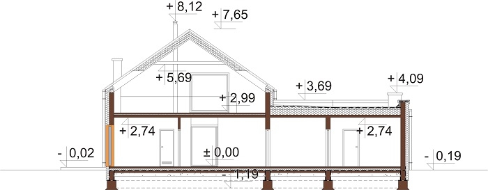 Projekt domu L-6709 - przekrój