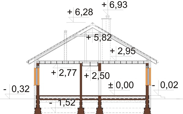 Projekt domu DM-6741 - przekrój