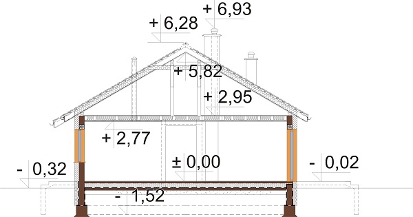 Projekt domu DM-6741 - przekrój