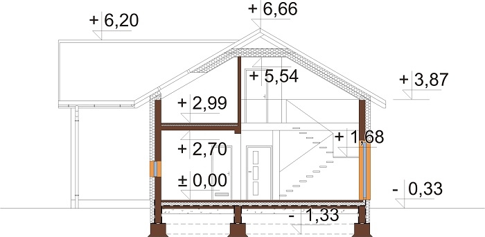 Projekt domu DM-6760 - przekrój