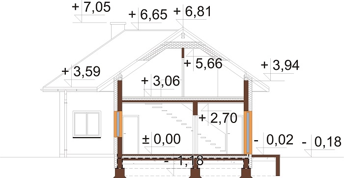 Projekt domu DM-6740 - przekrój