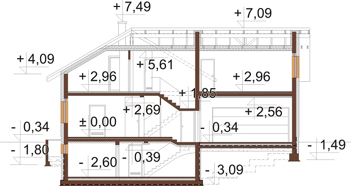 Projekt domu DM-6747 - przekrój