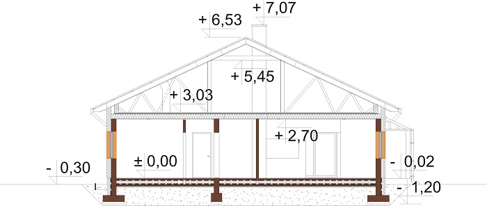 Projekt domu DM-6756 - przekrój