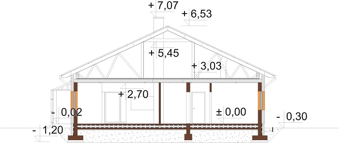 Projekt domu L-6756 - przekrój