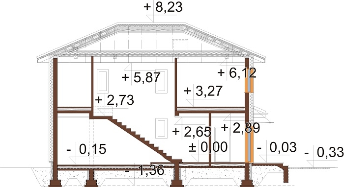 Projekt domu DM-6753 - przekrój