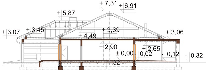 Projekt domu L-6754 - przekrój