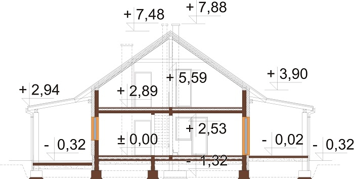 Projekt domu DM-6755 - przekrój