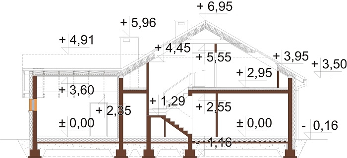 Projekt domu DM-6782 - przekrój