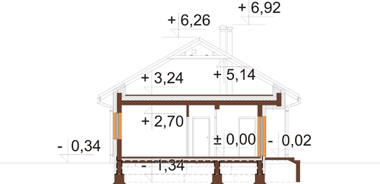 Projekt domu DM-6859 - przekrój