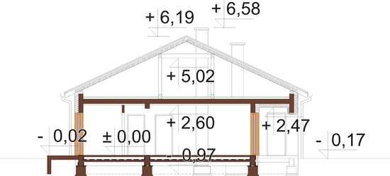 Projekt domu DM-6864 - przekrój