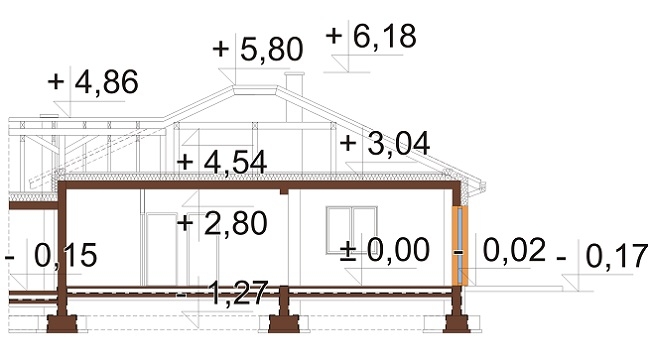 Projekt domu L-6877 BL. - przekrój