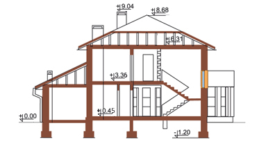 Projekt domu L-6109 - przekrój