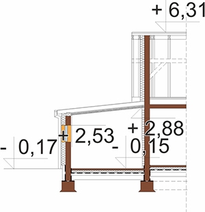 Projekt domu DM-6880. - przekrój