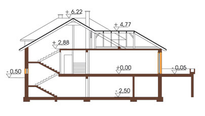 Projekt domu L-6158 - przekrój