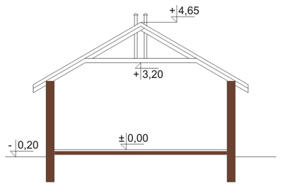 Projekt ZG-01 - przekrój