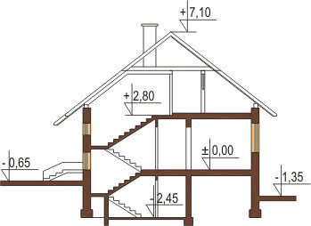 Projekt domu DM-6036 - przekrój