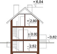 Projekt domu DM-6285 - przekrój