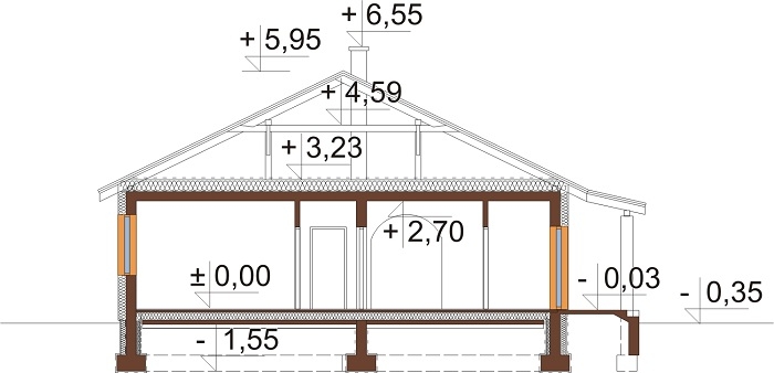 Projekt domu DM-5518 - przekrój