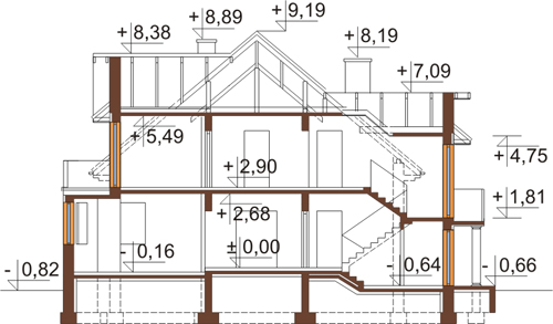 Projekt domu DM-6343 - przekrój