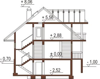 Projekt domu DM-6086 - przekrój