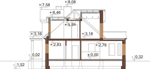 Projekt domu L-6414 - przekrój