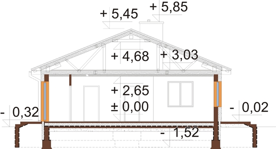 Projekt domu DM-5519 - przekrój