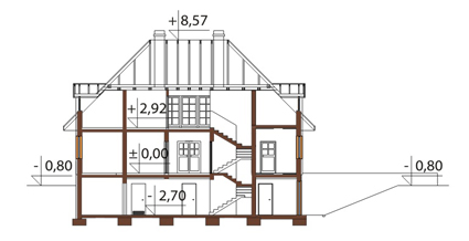 Projekt domu DM-6091 - przekrój